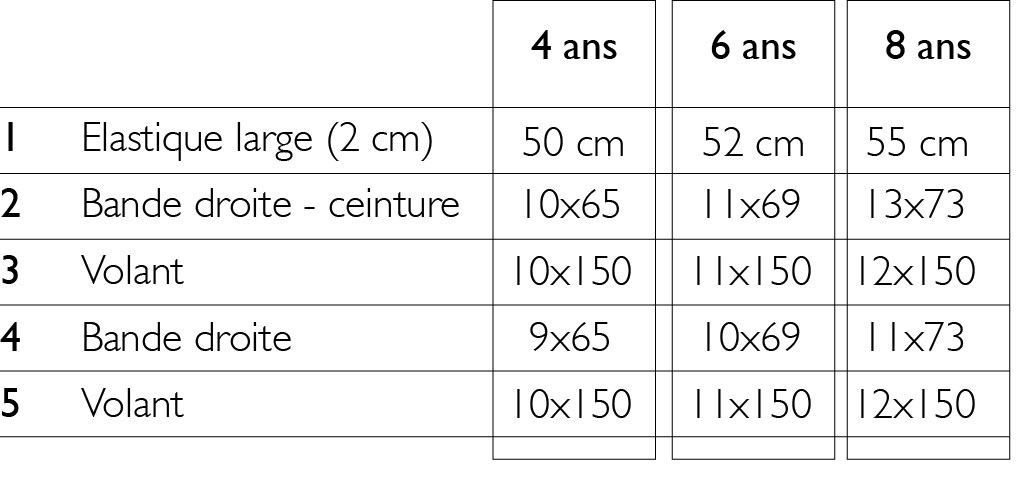 mesures 4 6 8A jupette